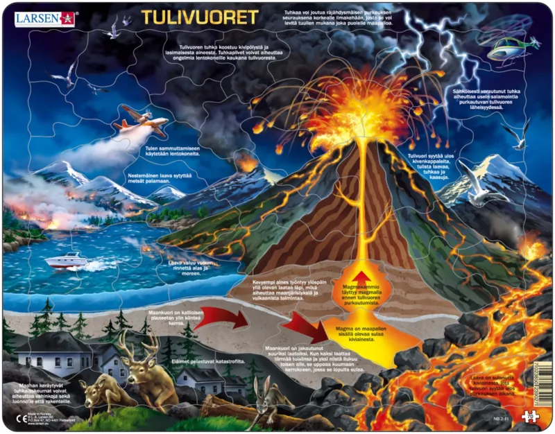 Puzzle Cadre - Le Volcan (en Finlandais)