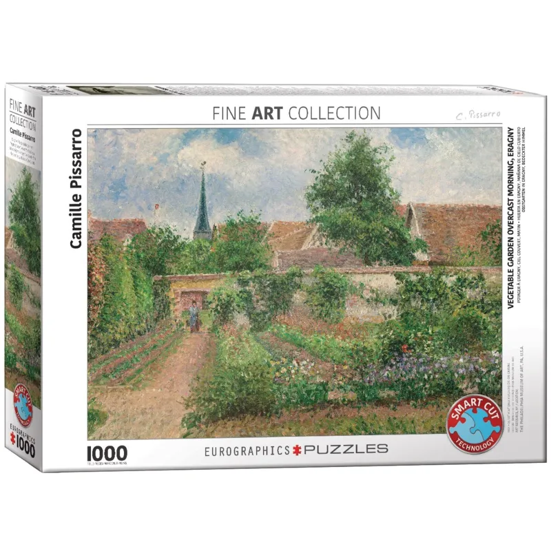 Camille Pissarro