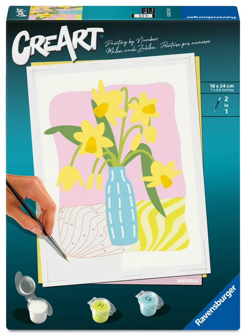Peinture au Numéro - CréArt - Jonquilles