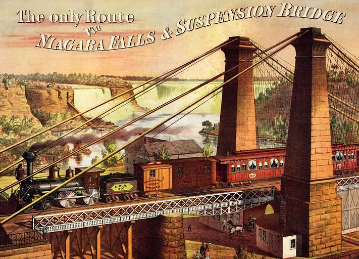 The only Route via Niagara Falls & Suspension Bridge