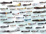 Avions de la Seconde Guerre Mondiale